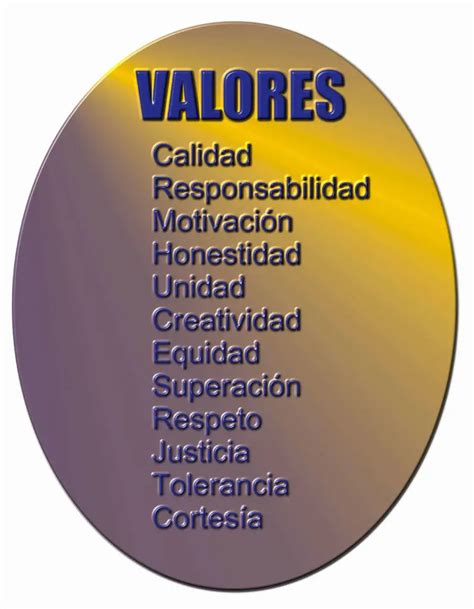 Valores Cristianos morales humanos universales éticos y más