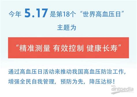 世界高血压日 精准诊疗，有效防控 微信文章 仪器谱