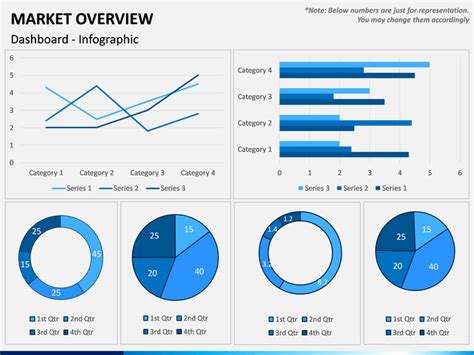 product overview template
