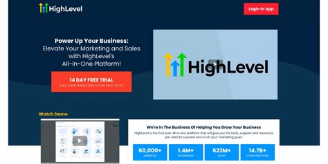 Gohighlevel Vs Zoho Which Is Better Detailed Comparison