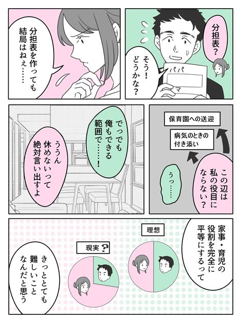 ＜夫の無視がツライ＞共働き夫婦の妥協案「家事育児の完全平等は難しい」【第5話まんが：妻の気持ち】 ママスタセレクト