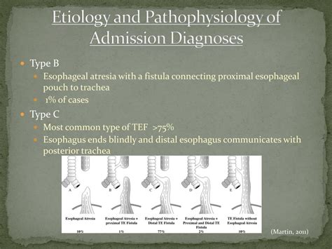 PPT - Tracheoesophageal Fistula with Esophageal Atresia Clinical Case Presentation PowerPoint ...