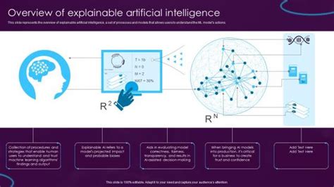 Explainable Artificial Intelligence Powerpoint Presentation And Slides