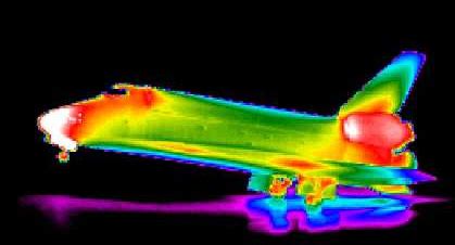 Nondestructive Evaluation Techniques Thermography