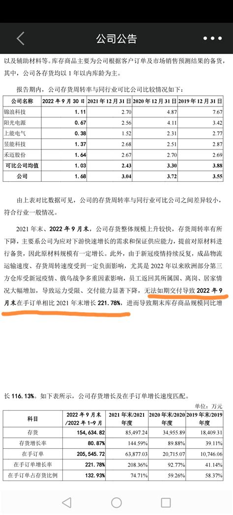 从中签到现在，一直对它不弃不离，今天把这问询函回复仔细看了一遍，挑了个重点，请所固德威688390股吧东方财富网股吧