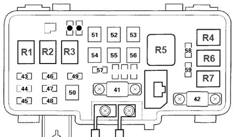 Honda Accord 2002 Fuse Box Diagram