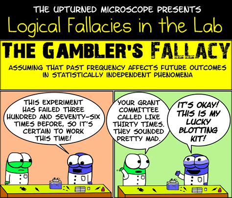 Programming Rants Logical Fallacies In The Lab