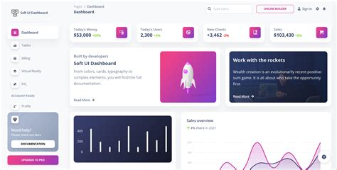 Best Free Crm Admin Dashboards Templates Bootstrapdash