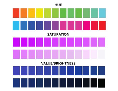 mastering color theory  graphic design exploring hue saturation