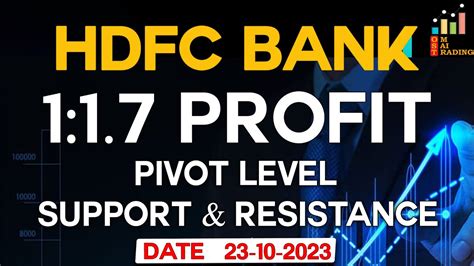 Intraday Live Trade Hdfc Bank 117 Profit Achieve Intraday