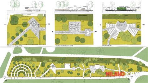 Riqualificazione Del Giardino Dei Giusti Maran Un Progetto Per