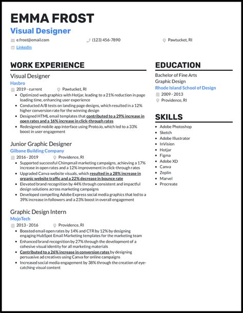 7 Designer Resume Examples Created For 2024