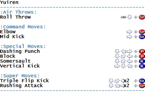 Daraku Tenshi The Fallen Angels Arcade Commands Moves