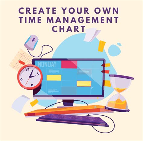 Dont Be 247 How To Create A Balanced Time Management Chart