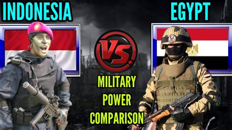 Indonesia Vs Egypt Military Power Comparison 2021 Egypt Vs Indonesia