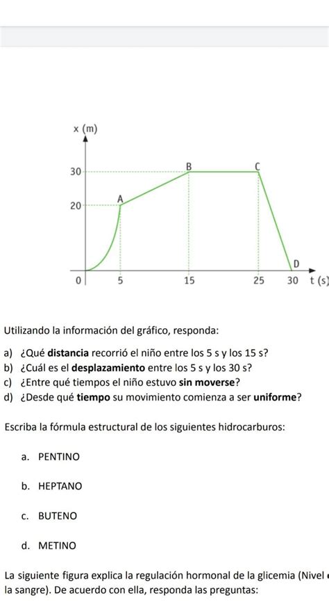 Tengo Que Salvar El Promedio Y No S Nada Por Favor Ay Denme