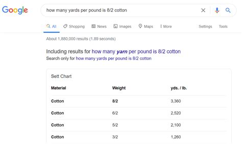 Calculating Yarn On Hand Weaving With Janet Dawson Hand Weaving