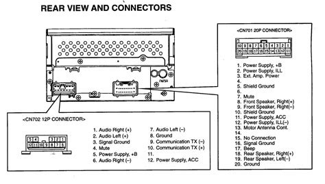 Pioneer Audio Wiring Diagram