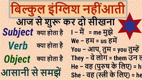 What Is Verb Subject And Object In English Grammar In Hindi For