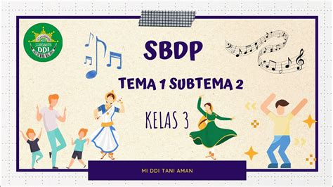 Sbdp Tema 1 Subtema 2 Gerak Kuat Dan Gerak Lemah Youtube