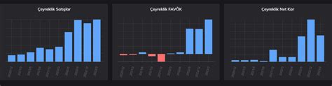 QPTrading borsada ayakta kalma sırları on Twitter https rhaajans