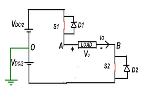 Single Phase Full Bridge Voltage Source Inverter In Search Of Power