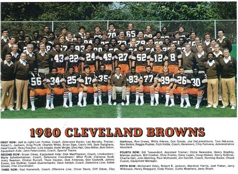 Bill Cowher This Day In Cleveland Browns History 822