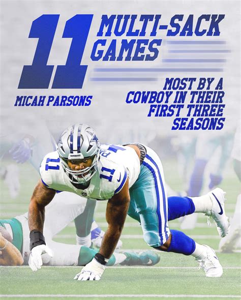 No. 11 for No. 11! : r/cowboys