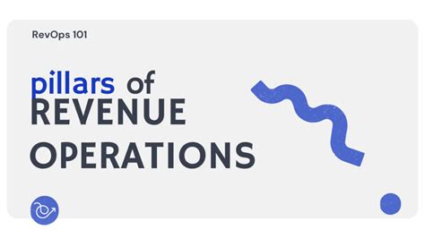 Revops The Pillars Of Revenue Operations For B B Saas Explained