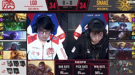 Snake21lgd豪取六連勝，難求一敗！力壓edg引領西部賽區！ 每日頭條