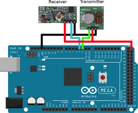 How To Setup A Rf 433 Mhz On Arduino Mega