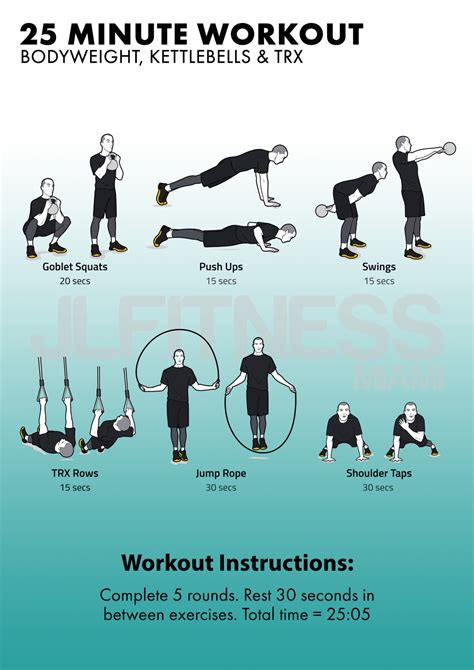 Minute Workout Bodyweight Kettlebells Trx Jlfitnessmiami Easy