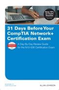 Days Before Your Comptia Network Certification Exam A Day By Day