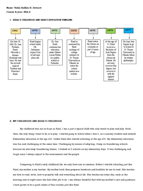 Rizal Timeline - Dotarot | PDF | Academic Degree | Academia