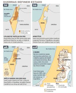 Hist Ria Civiliza O Conflito Rabe Israelense Atualidade