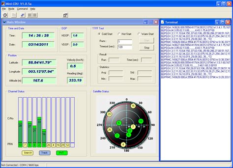 Using The Sure Electronics Gps Evaluation Board For Ntp