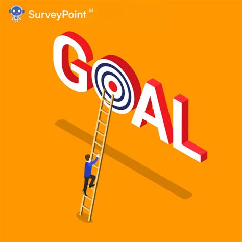 Writing Smart Goals Surveypoint