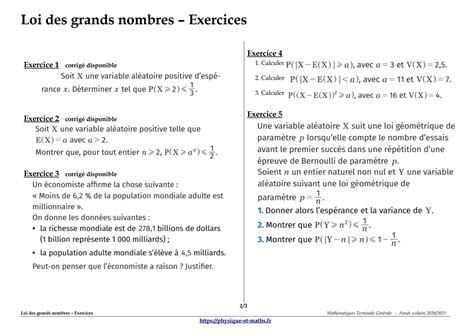 SOLUTION Loi Grand Nombres Exercices Studypool