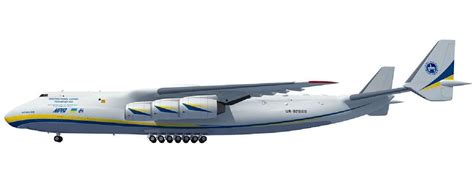 Antonov an 225 mriya 3d model – Artofit