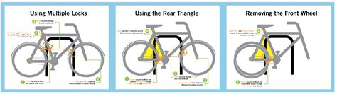 How To Lock A Bike Without A Pole At Barry Simonds Blog