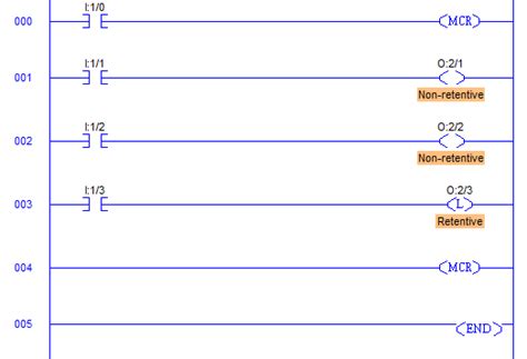 Plc Program To Reset All Non Retentive Outputs Sanfoundry