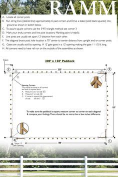 RAMM's most popular equine product, Flex Fence®, is a specifically designed horse fence that was ...