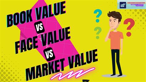 Relation Between Book Value And Market Value Pb Ratio In Stock Analysis Significance Of Book