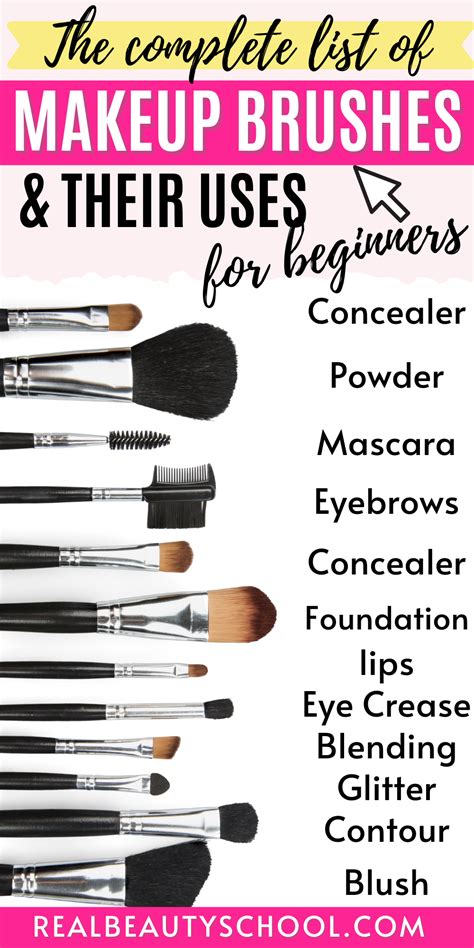 The Ultimate List Of Makeup Brushes And Their Uses For Beginners Makeup Brushes Guide