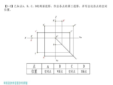 画法几何及土木工程制图习题集答案word文档在线阅读与下载免费文档