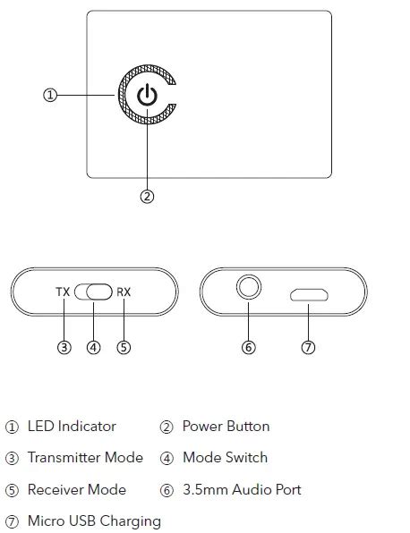 Taotronics Tt Ba Wireless In Adaptor User Guide