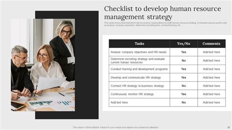 Human Resource Management Strategy Powerpoint Ppt Template Bundles Ppt