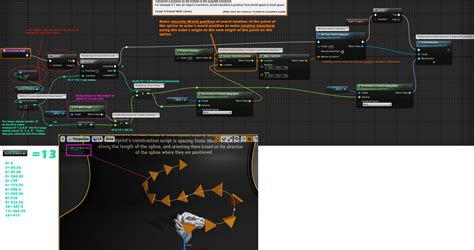 Unreal Engine Sequencer Spline