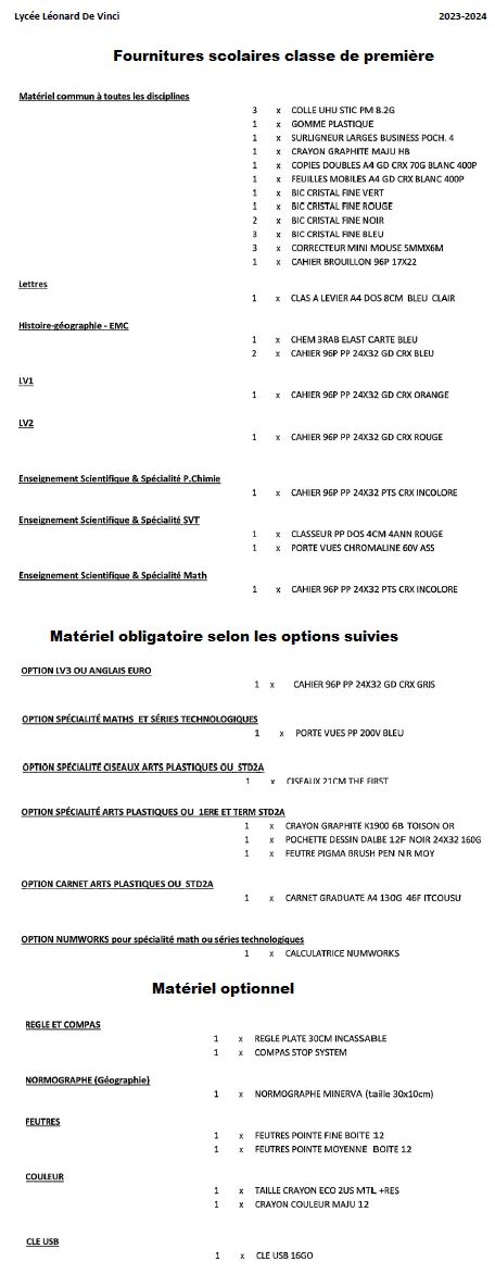 Liste Des Fournitures Scolaires Et Proposition De Kits Par La Fcpe Du