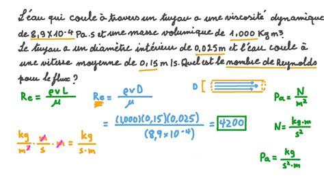 Ntroduire Imagen Formule D Bit Massique Fr Thptnganamst Edu Vn